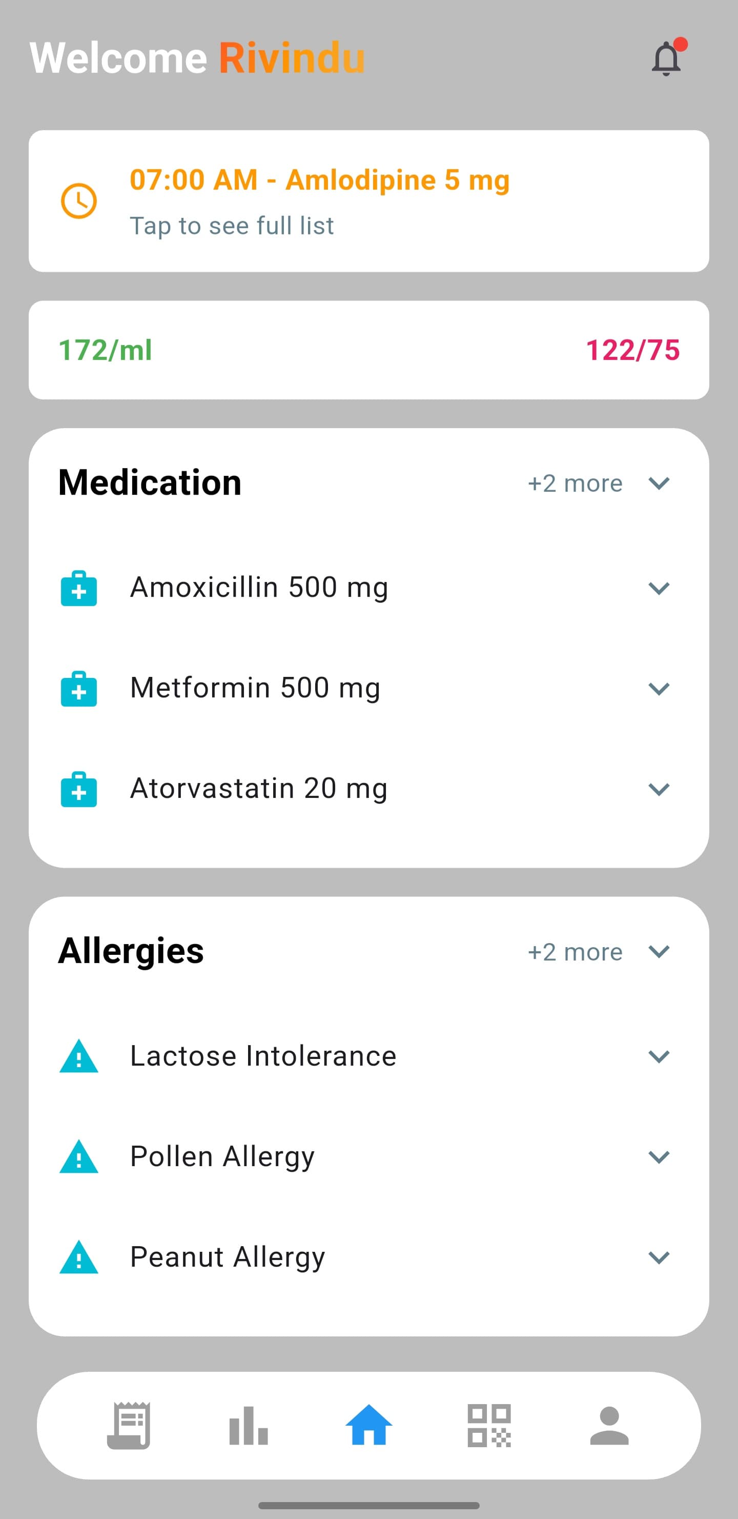 Mobile View 4